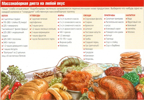 Можно Кушать Сушки При Похудении.