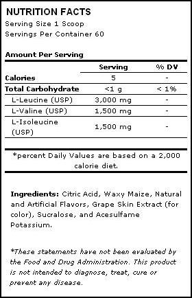 BCAA 12000 Ultimate Nutrition состав