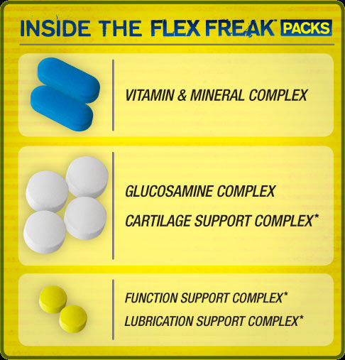 PharmaFreak FLEX FREAK PACKS