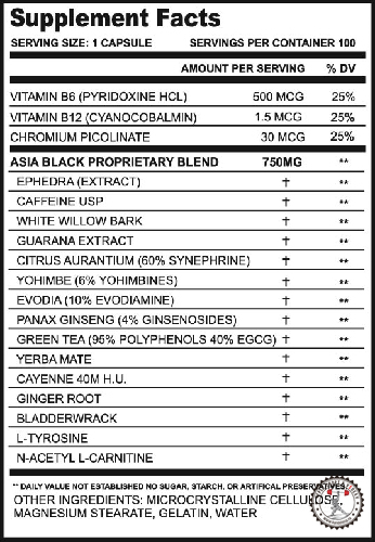 Cloma Pharma Asia Black состав