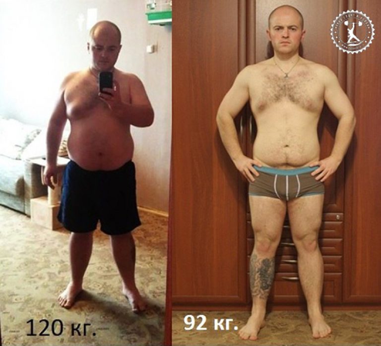 Результаты кремлевской. До и после похудения мужчины. Похудеть за месяц. Мужское похудение до и после. Кремлевская диета до и после.