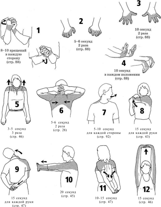 комплекс упражнений для расслабления мышц шеи и плеч